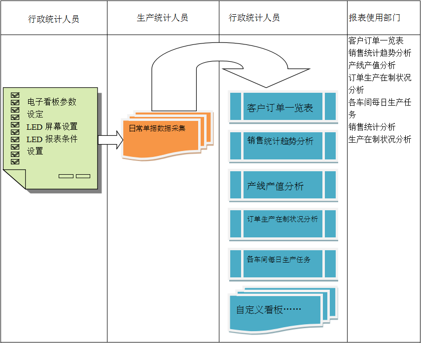 使用电商米兰足球_米兰(中国)体育官方网站
进行订单管理有哪些好处?