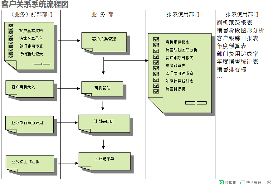 　米兰足球_米兰(中国)体育官方网站
的具体操作步骤是怎样的