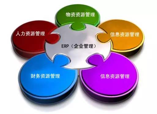 米兰足球_米兰(中国)体育官方网站
是所有行业都适用吗?