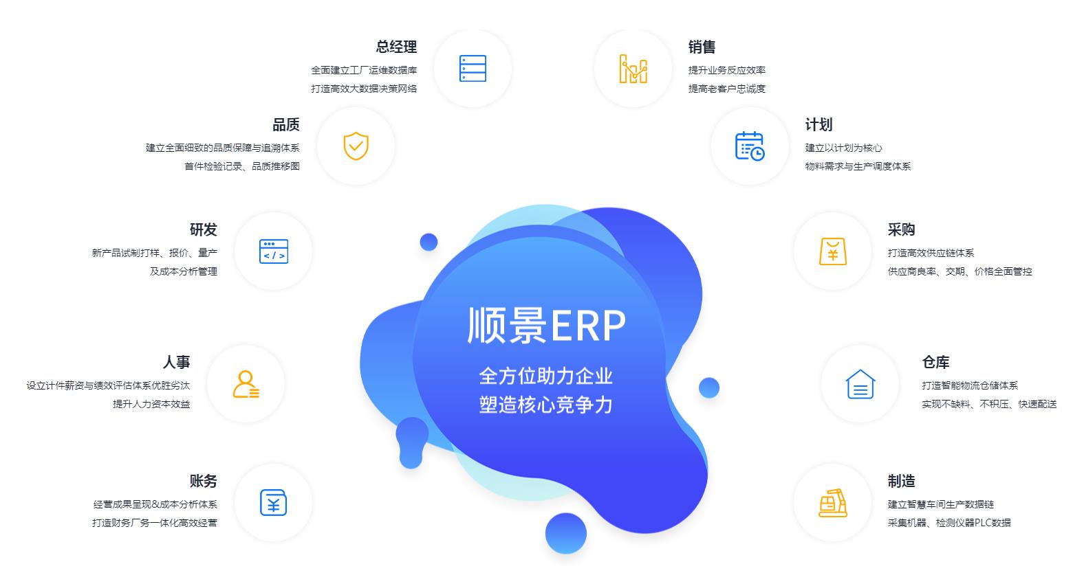 米兰足球_米兰(中国)体育官方网站
上线后如何维持稳定运作?