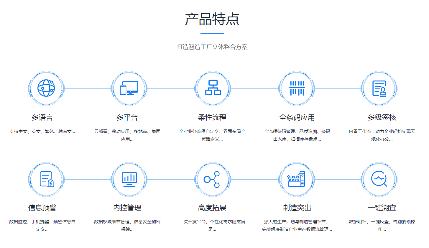 米兰足球_米兰(中国)体育官方网站
是怎么操作的?