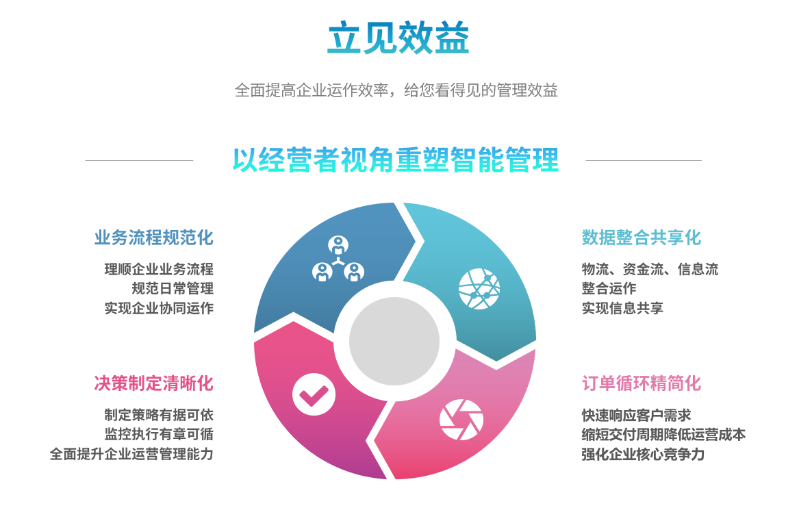 企业实施米兰足球_米兰(中国)体育官方网站
要提前了解哪些方面?