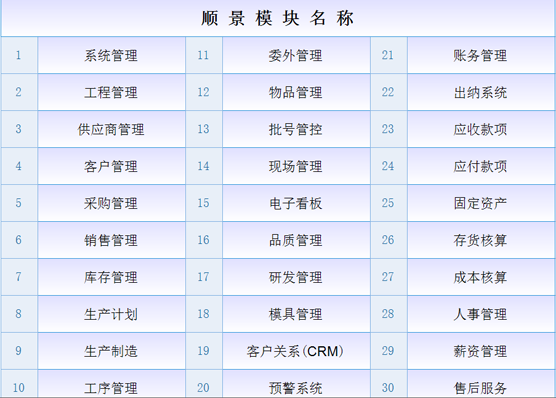 米兰足球_米兰(中国)体育官方网站
是什么意思？