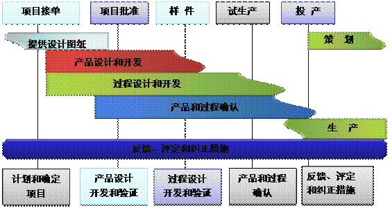 什么是米兰足球_米兰(中国)体育官方网站
的核心?