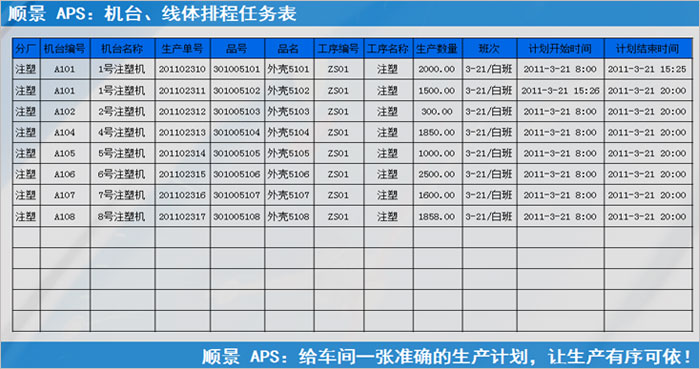 米兰足球_米兰(中国)体育官方网站
执行的过程中会遇到什么问题?